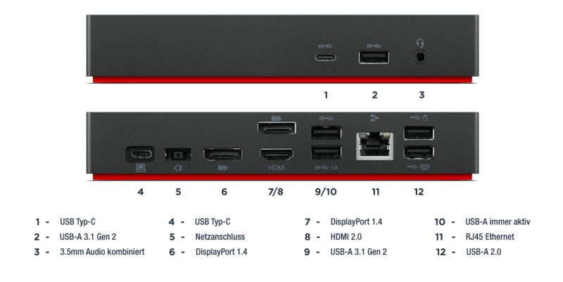 Lenovo Thinkpad Universal USB-C Dock 40AY Neu