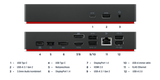 Lenovo Thinkpad Universal USB-C Dock 40AY Neu