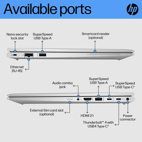 HP EilteBook 650 G10 i5-1345U 4,35GHz 16GB RAM 512GB SSD Touch
