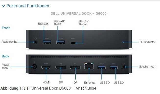 Dell D6000S Universal Dockingstation USB-C HDMI Displayport ohne Netzteil